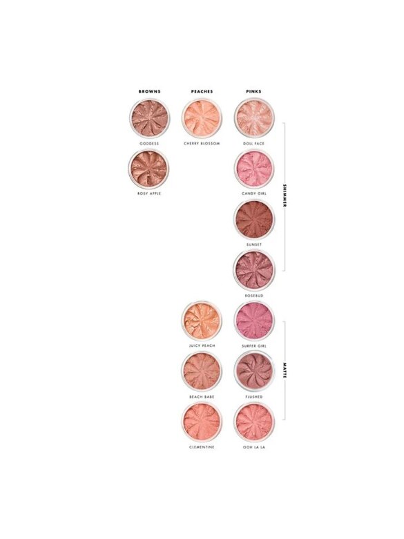 Mineral Blush - Flushed - 0.08 oz (2.5 Grams) - Alternate View 2