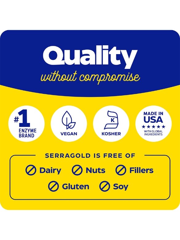 SerraGold™ - 60 Capsules - Alternate View 4